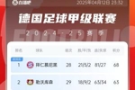 先赛落后拜仁5分！德甲积分榜：药厂闷平柏林联 提前锁定欧冠资格