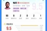 38岁双响带队逆转！超2500吧友为梅西打9.5分：健康的他无所不能