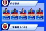 直播吧一图流2026中超外援盘点：负分起步，外援们谁能挺身而出？